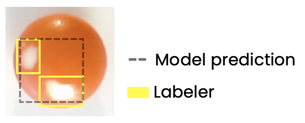 3_model_labler